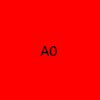 A0